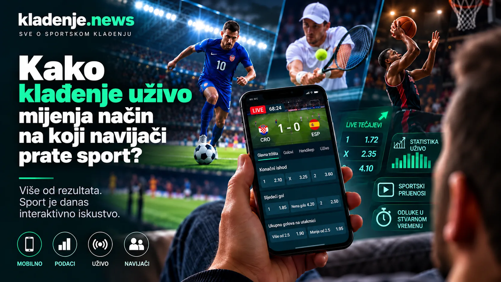 Klađenje uživo mijenja način praćenja sporta – mobilni tečajevi, podaci i statistika u stvarnom vremenu